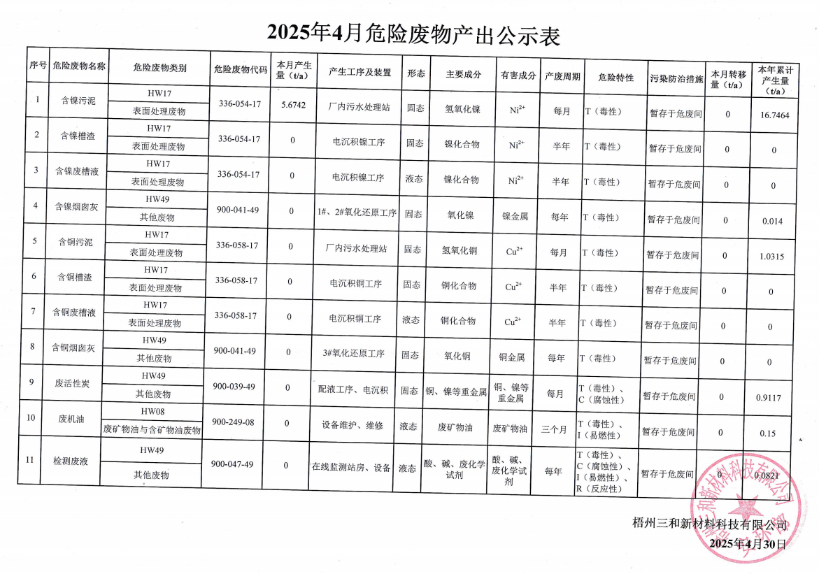 企业微信截图_17472879345032.png