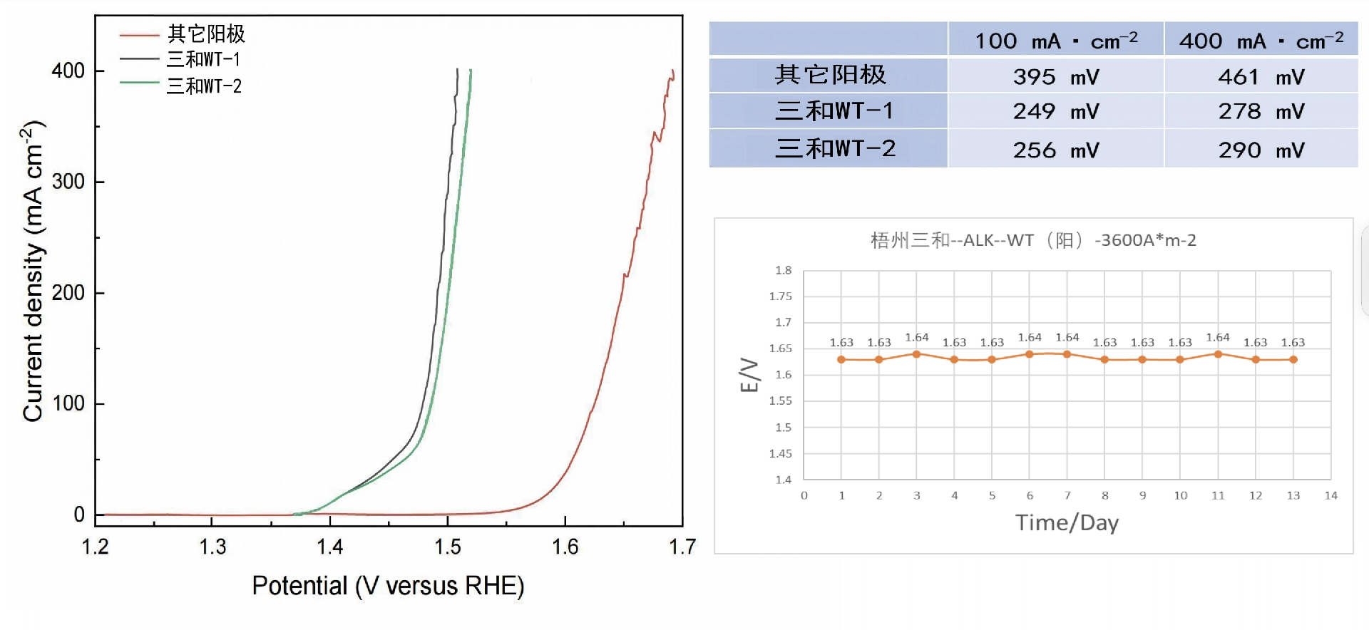 1752896535166635.png 方大化工三人位.png